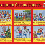 129 1 plakaty pozharnaya bezopasnost dlya detej 1
